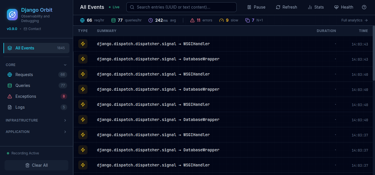 Django Orbit dashboard showing captured entries and detail panels